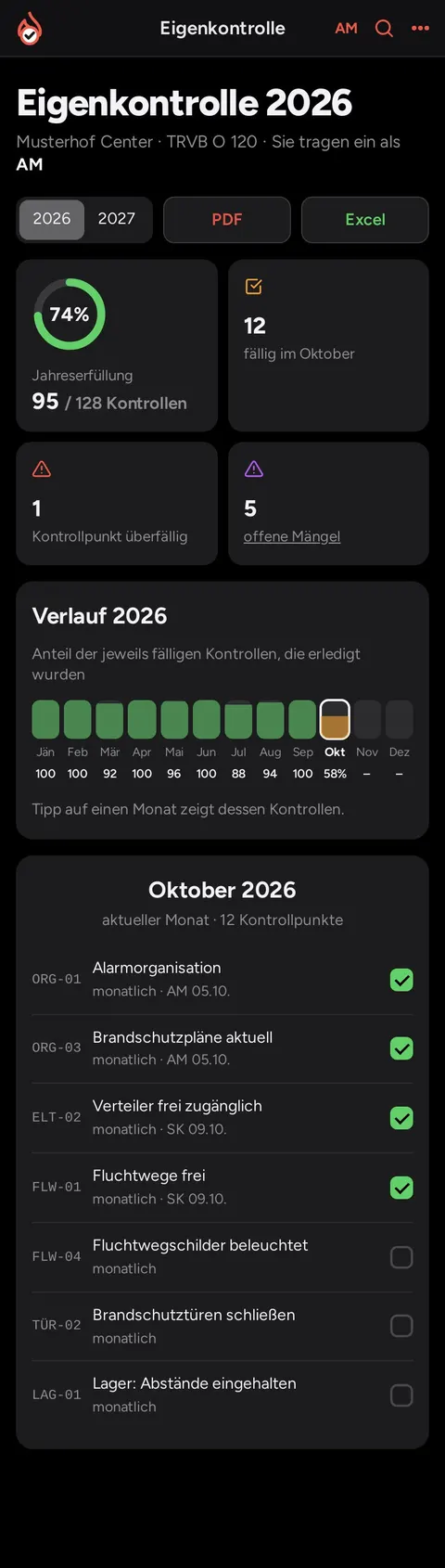 Brandschutz-App, Eigenkontrolle mit Jahresverlauf (Musterdaten)